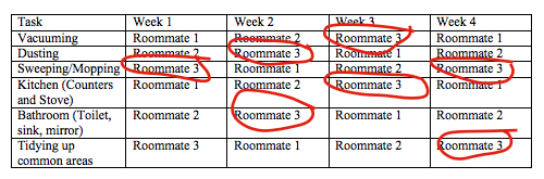 roommate2